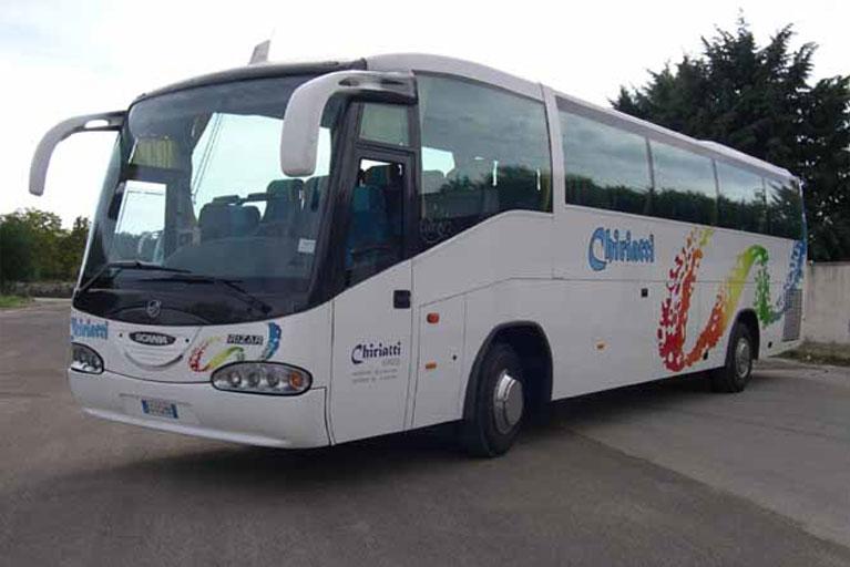 Irizar Scania HD