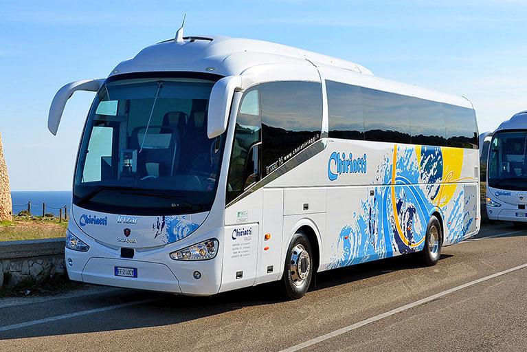 Irizar Scania HDH